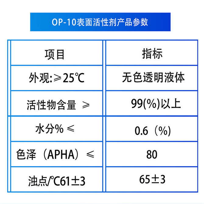 乳化劑OP-10、烷基酚聚氧乙烯醚(圖1)