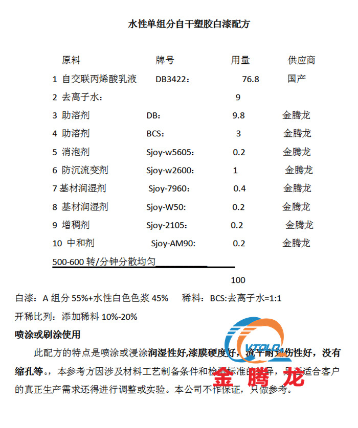 水性單組分自干塑膠白漆配方(圖1)